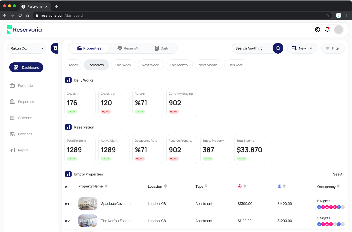 Reservoria dashboard